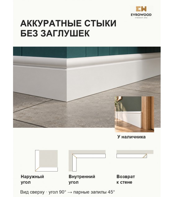 Плинтус МДФ EVROWOOD PN030 (2000×80×16 мм) — белый RAL 9003( покраска RAL\NCS )